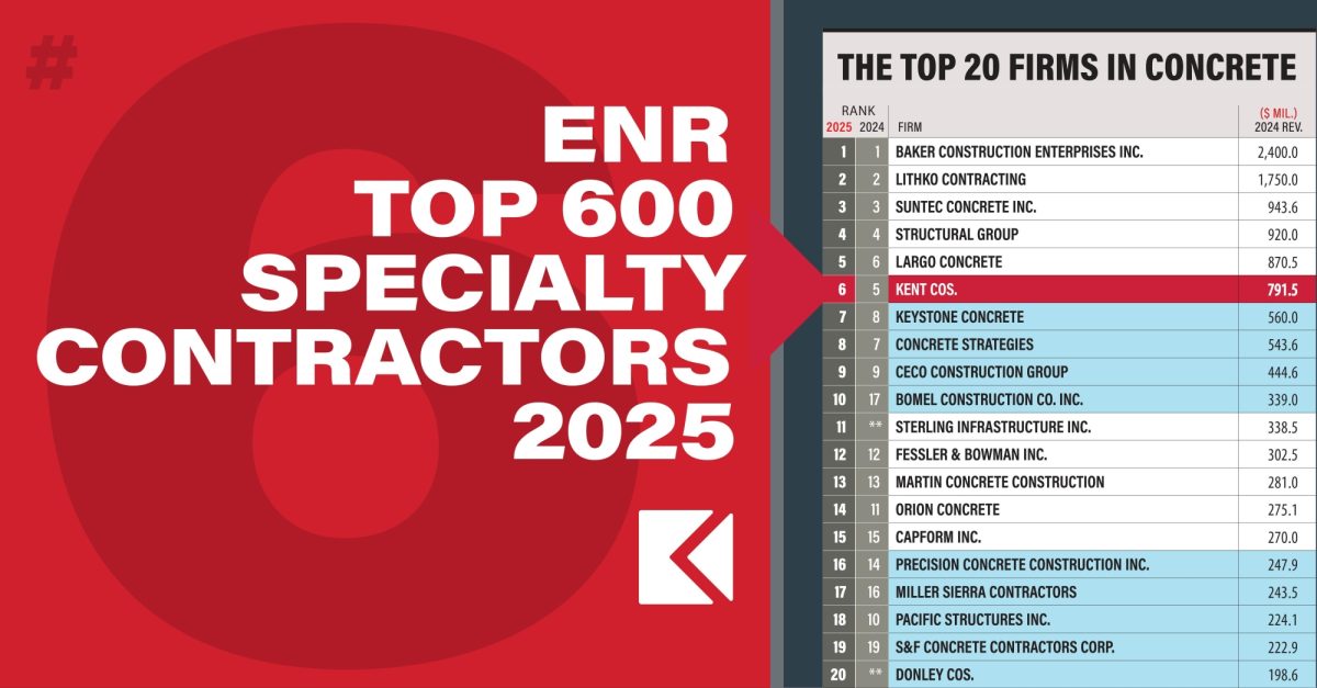 KC ENR Ranking 2025 1200x627 FINAL300dpi